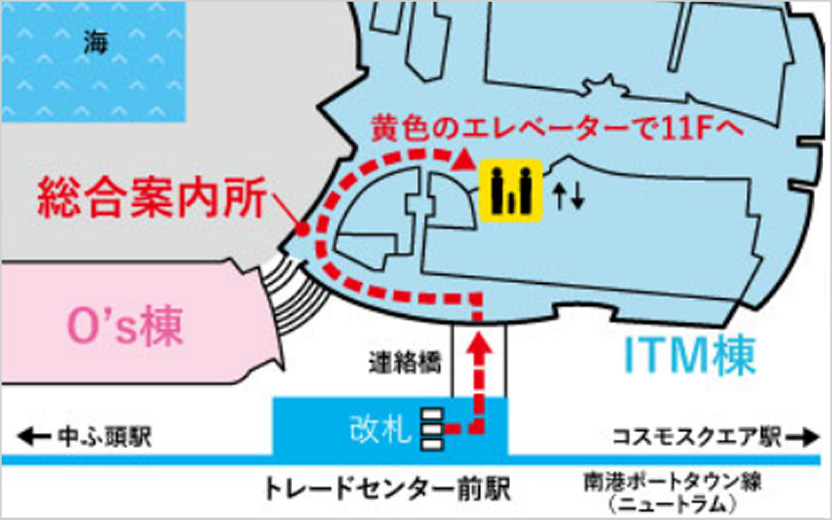 Osaka Metro・ニュートラムご利用時